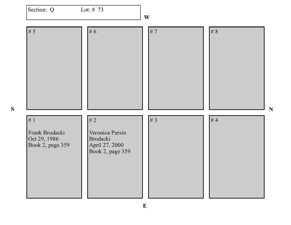 plotmap